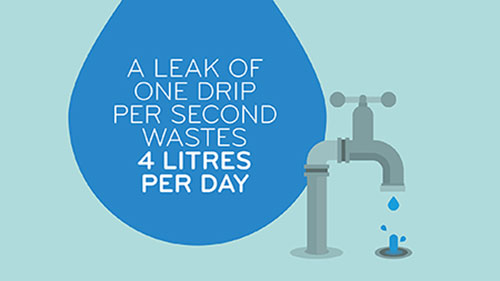 Water Efficiency